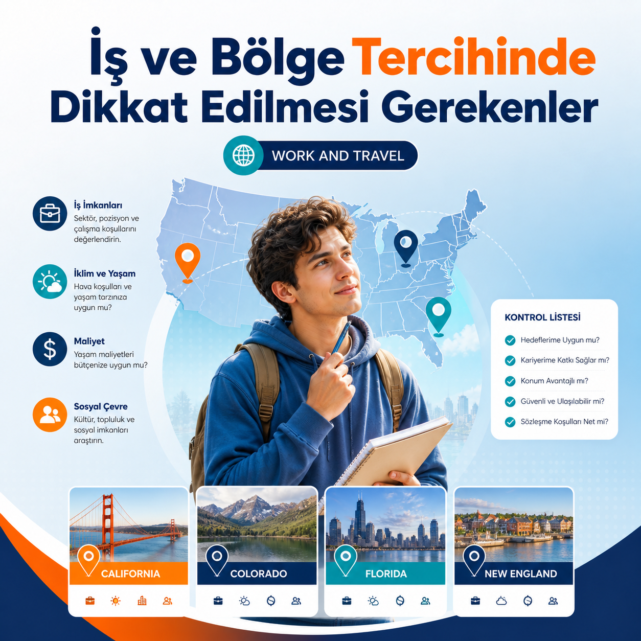 İş ve Bölge Tercihi