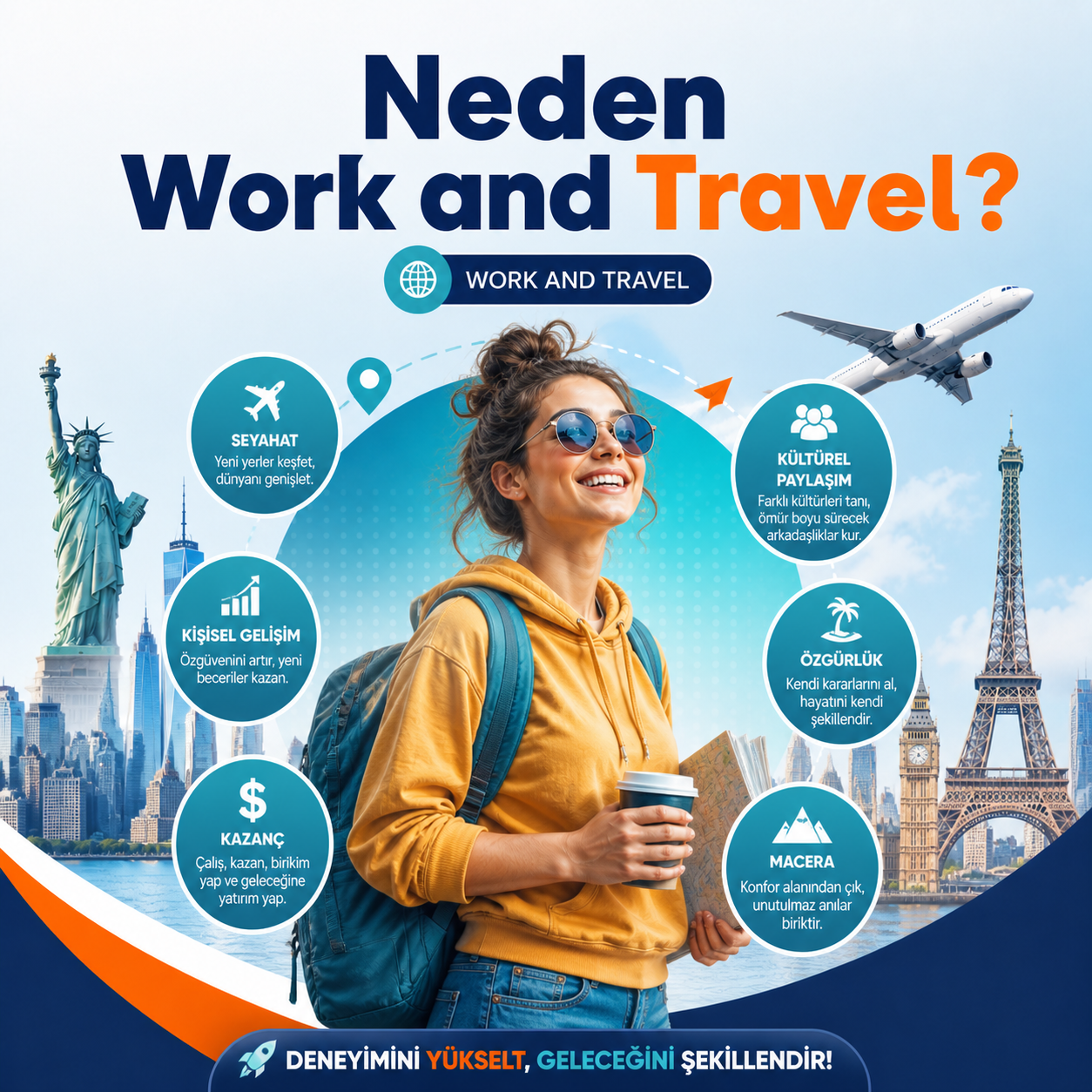 Neden Work and Travel