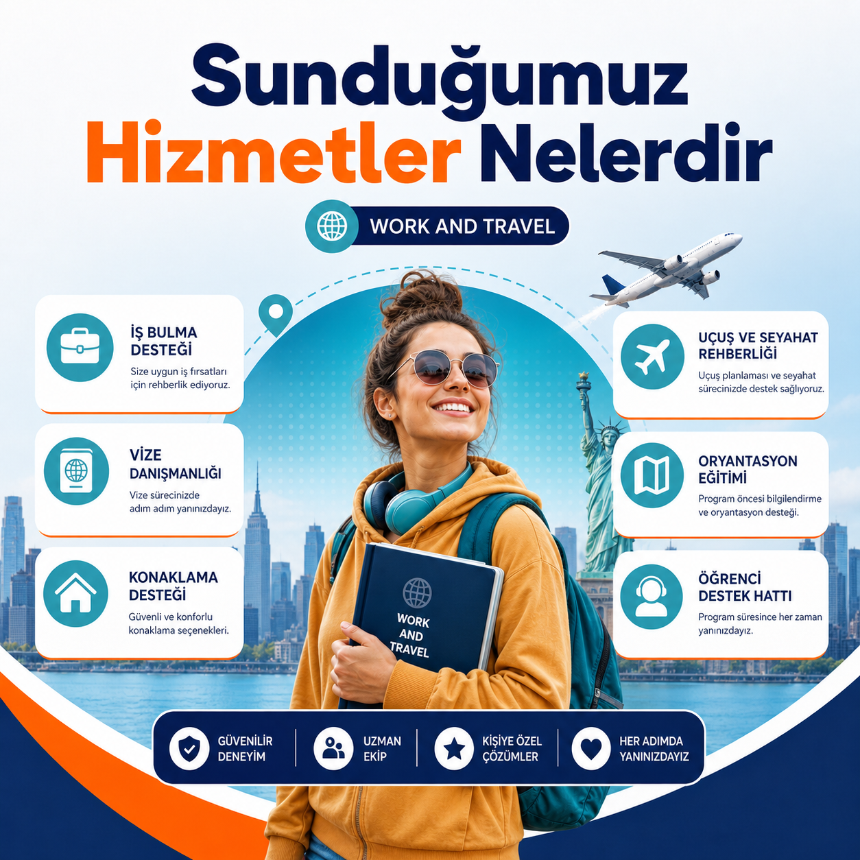 Sunduğumuz Hizmetler