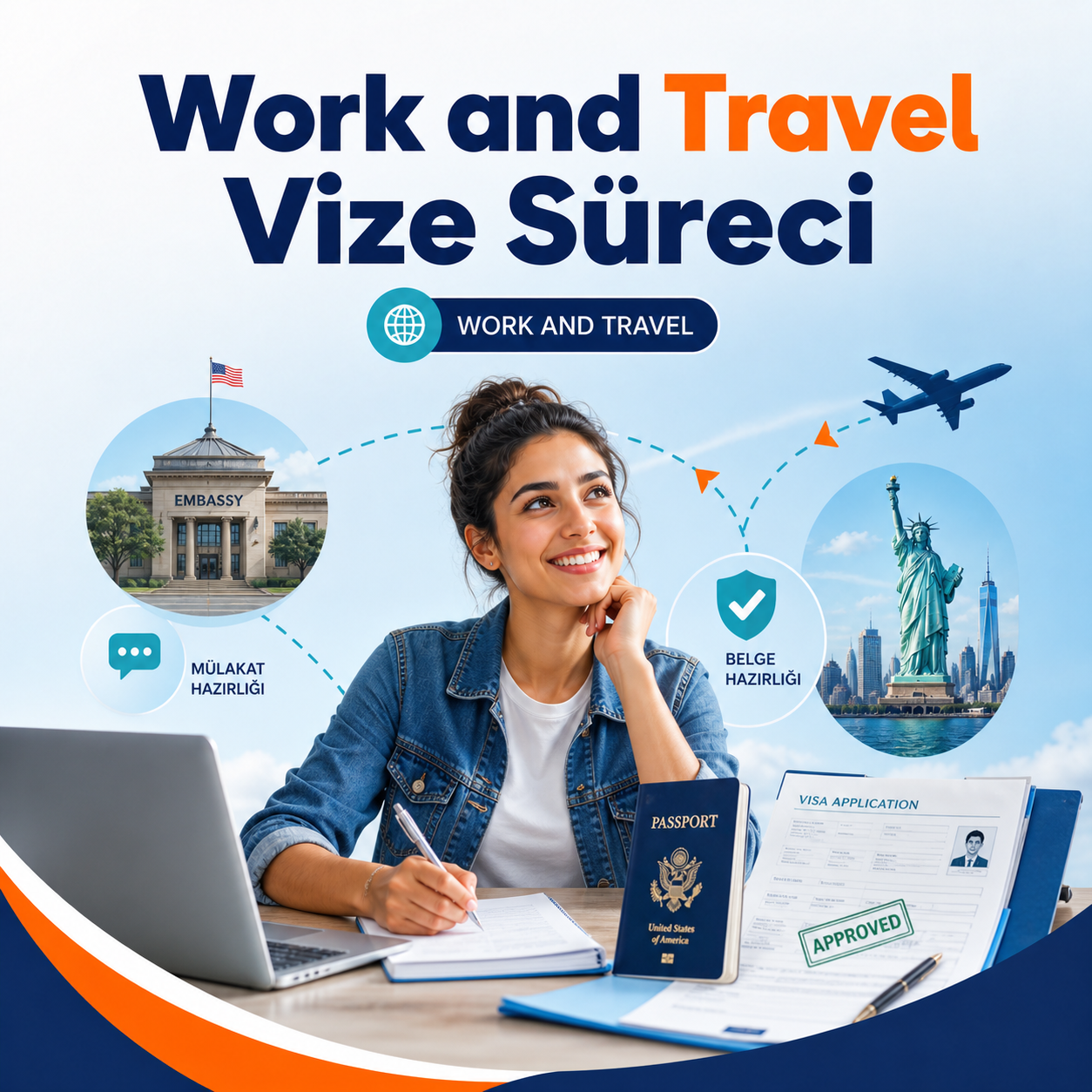 Vize Süreci